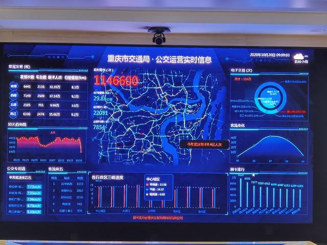 市交通调度中心接入公交运营实时信息——重庆信息系统的智慧交通实践